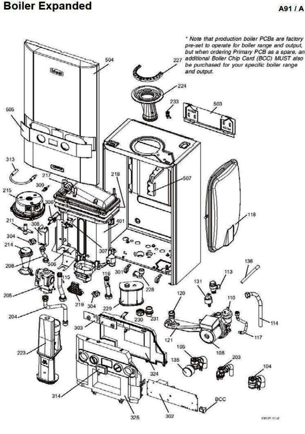 Exploded Diagram for BOILER ASSEMBLY