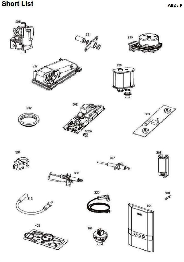 Exploded Diagram for SHORT PARTS LIST