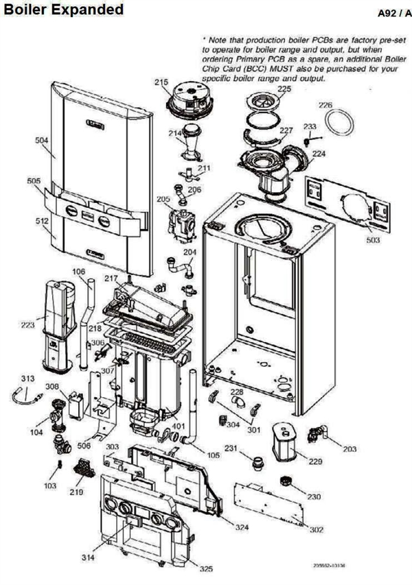 Exploded Diagram for BOILER ASSEMBLY