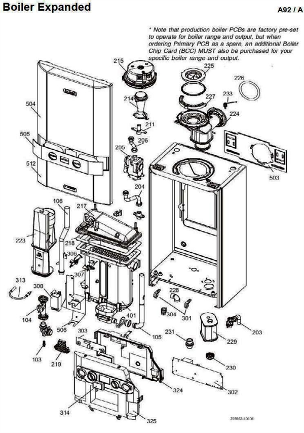 Exploded Diagram for BOILER ASSEMBLY