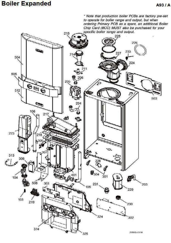 BOILER ASSEMBLY logo
