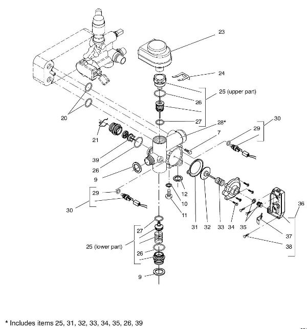 Exploded Diagram for FLOW GROUP