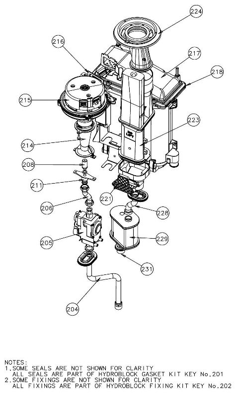 Exploded Diagram for FAN/GAS SECTION