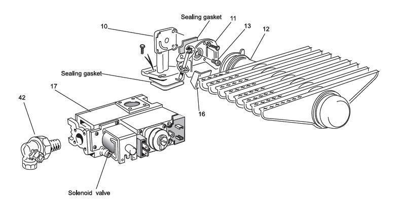 Exploded Diagram for BURNER ASSEMBLY