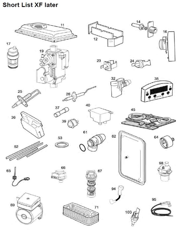 Exploded Diagram for SHORT PARTS LIST