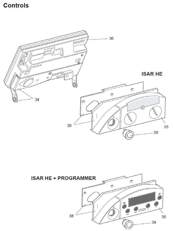 CONTROLS ASSY logo