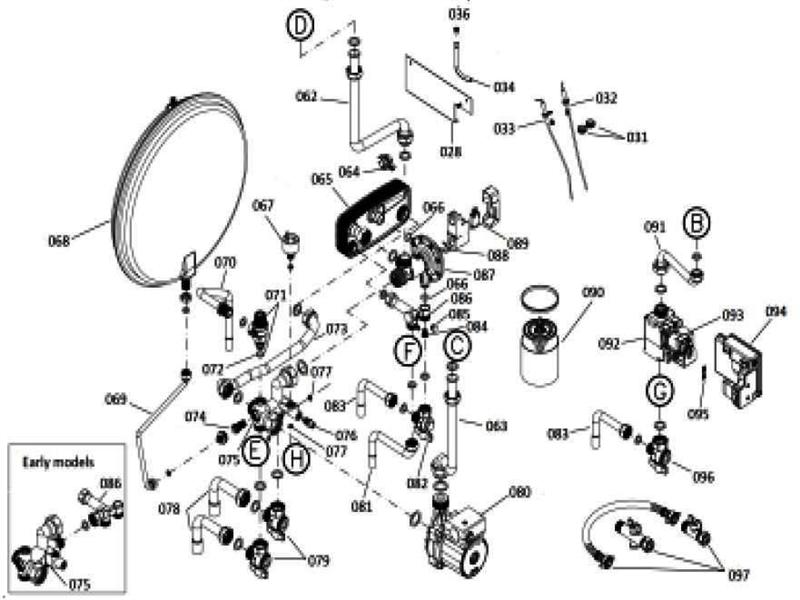 Exploded Diagram for HYDRAULICS