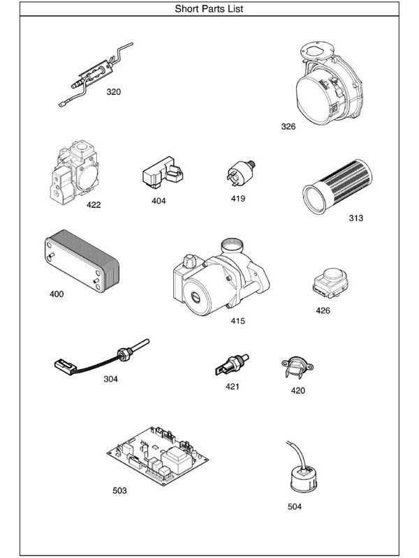 Exploded Diagram for SHORT PARTS