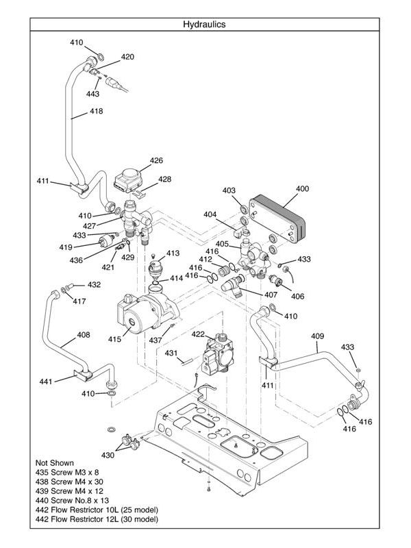 Exploded Diagram for HYDRAULICS