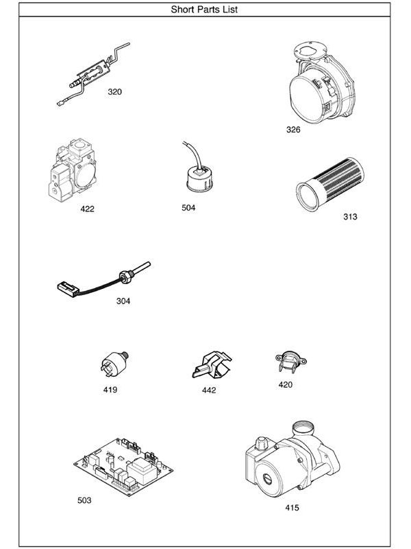 Exploded Diagram for SHORT PARTS