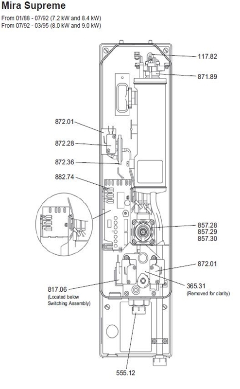 Exploded Diagram for ALL PARTS
