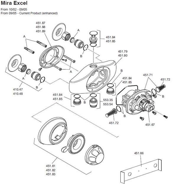 ALL PARTS logo