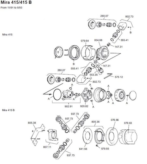ALL PARTS logo