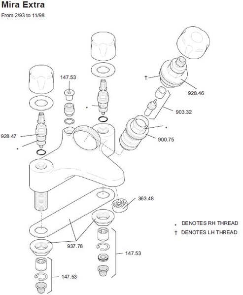 ALL PARTS logo