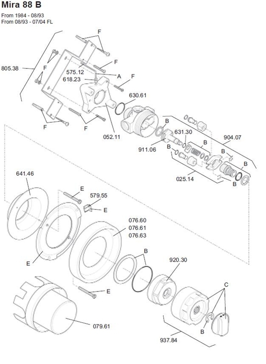 ALL PARTS logo