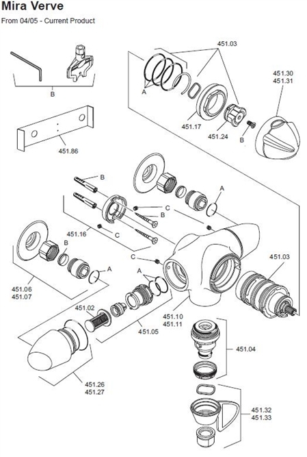Exploded Diagram for ALL PARTS