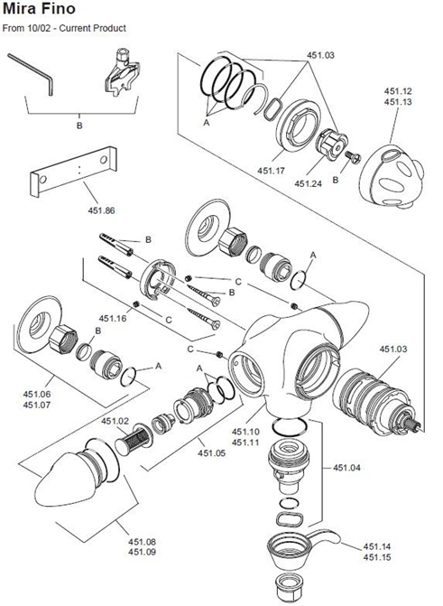 ALL PARTS logo