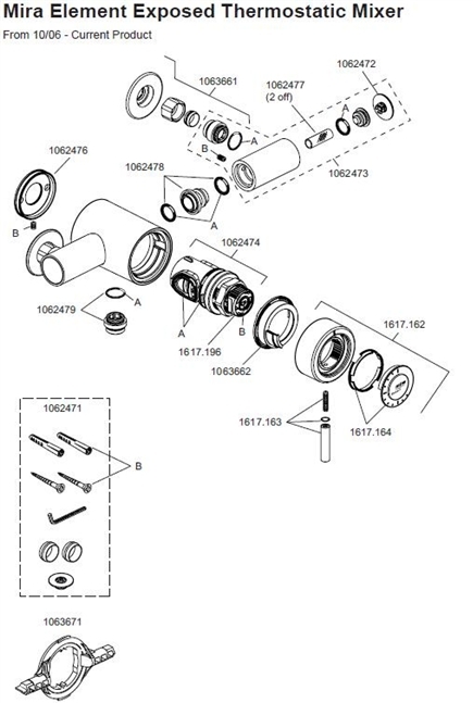 ALL PARTS logo