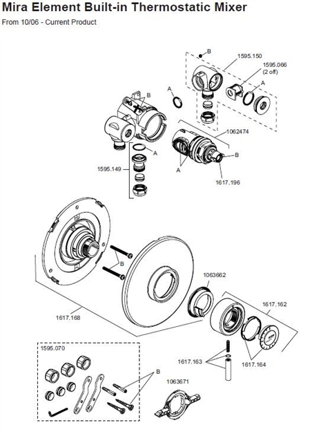ALL PARTS logo