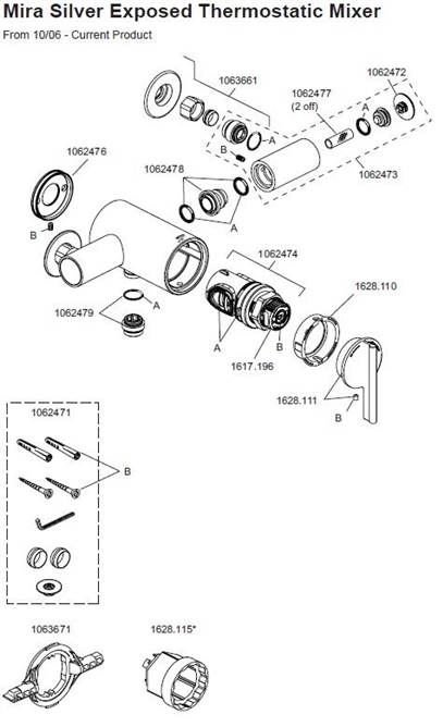 Exploded Diagram for ALL PARTS
