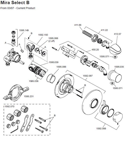 ALL PARTS logo