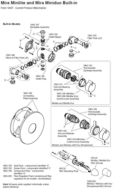 Exploded Diagram for ALL PARTS