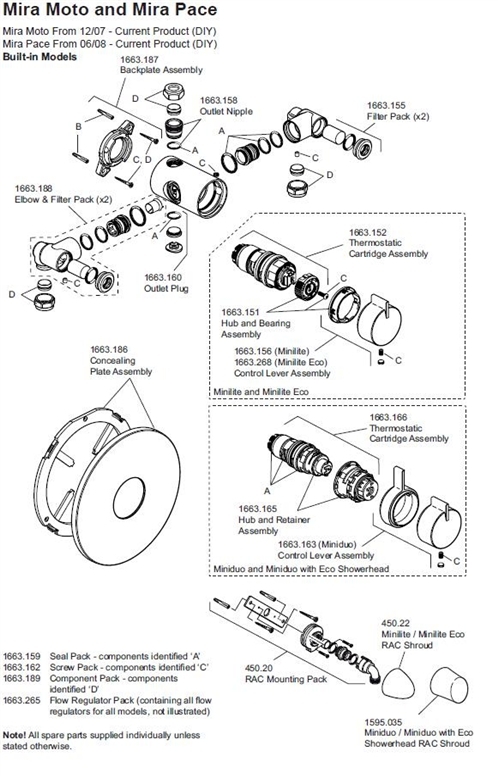 ALL PARTS logo