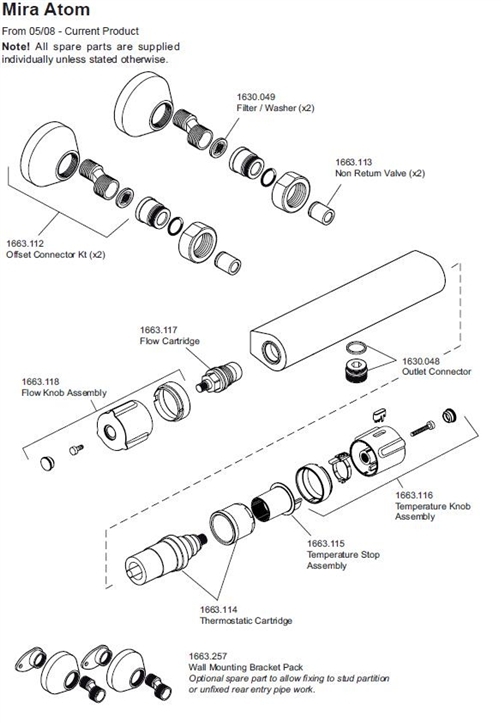 ALL PARTS logo