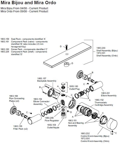 Exploded Diagram for ALL PARTS