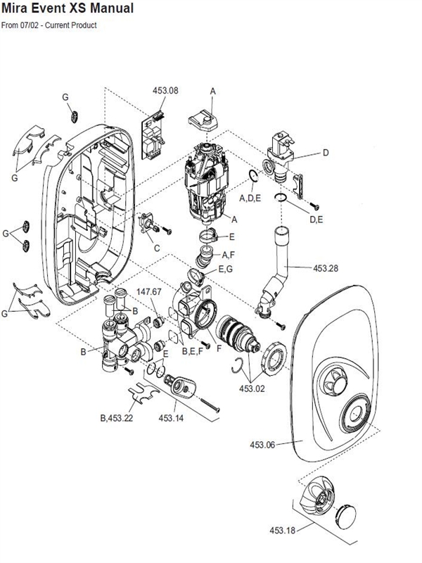 ALL PARTS logo
