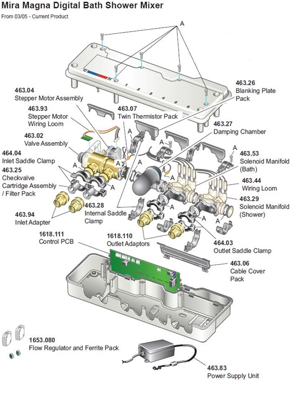 ALL PARTS logo