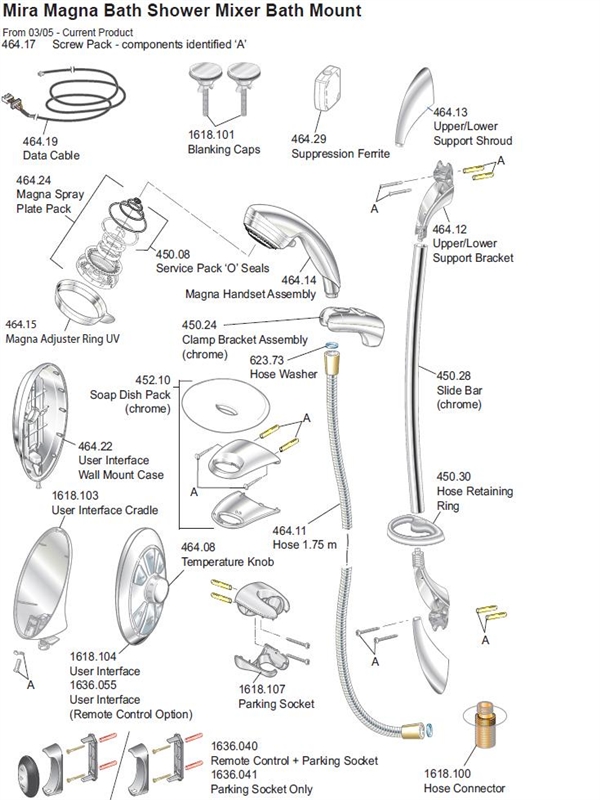 Exploded Diagram for ALL PARTS
