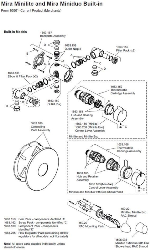 Exploded Diagram for ALL PARTS