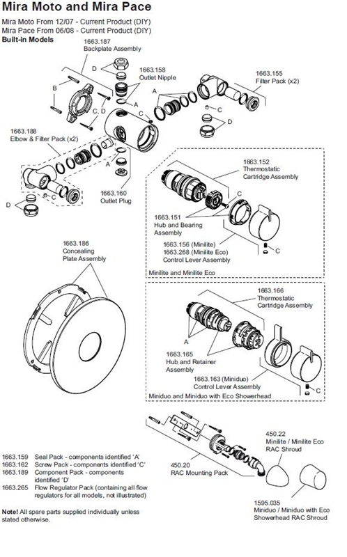 Exploded Diagram for ALL PARTS
