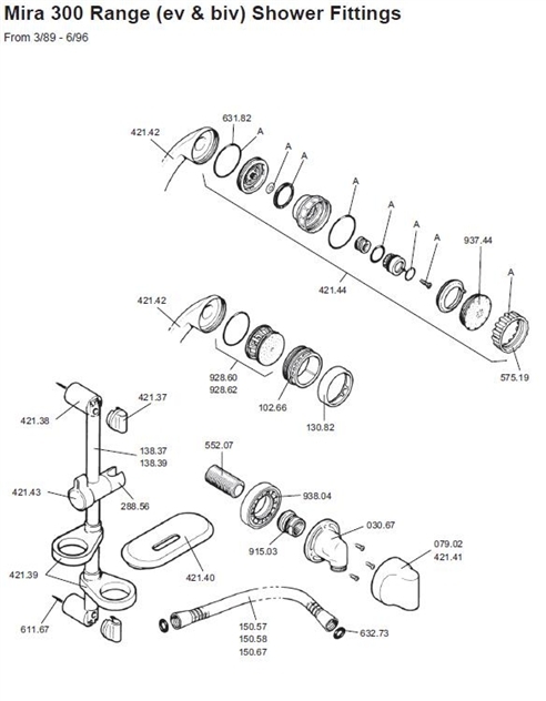 ALL PARTS logo