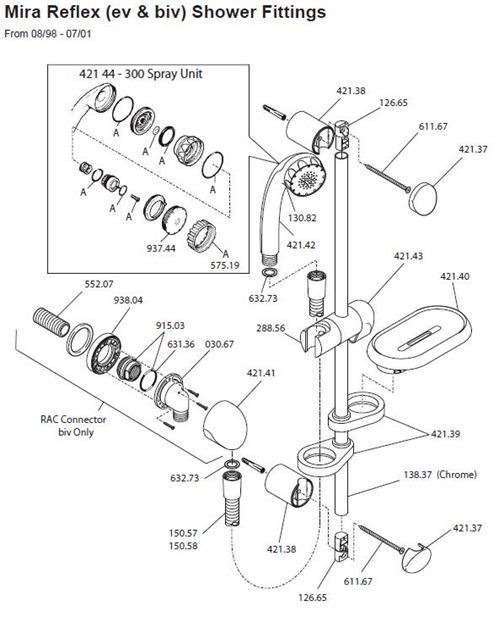Exploded Diagram for ALL PARTS