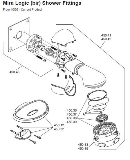 ALL PARTS logo