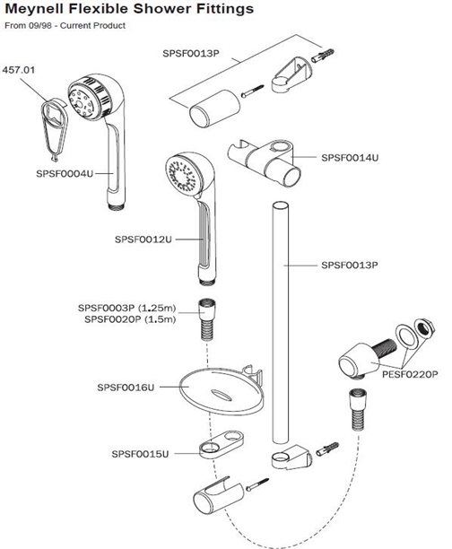 ALL PARTS logo