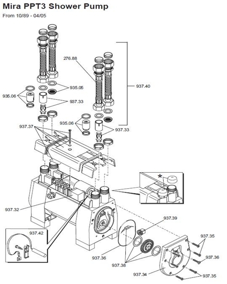 ALL PARTS logo