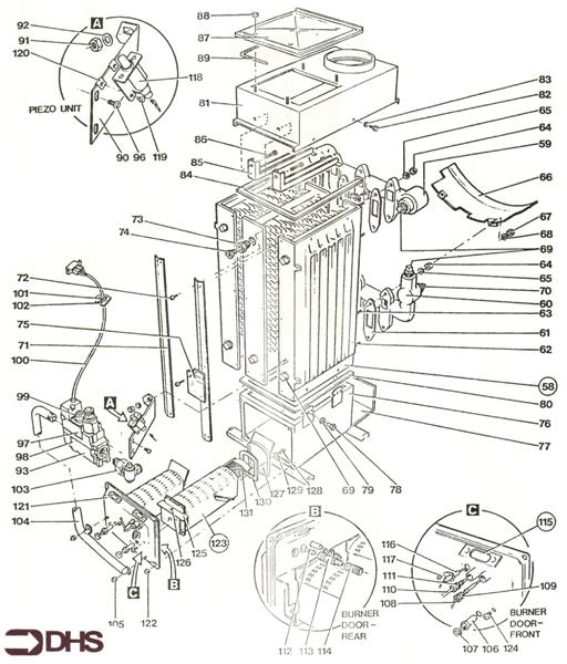 BOILER logo