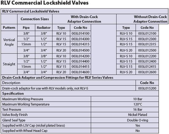 RLV COMMERCIAL L/S VALVES logo