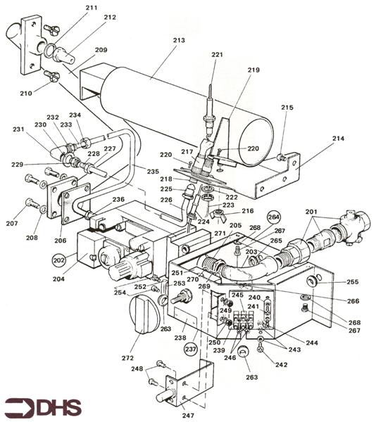 GAS CONTROLS / BURNER AND TERM logo
