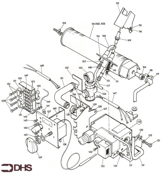 GAS CONTROLS / BURNER AND TERM logo