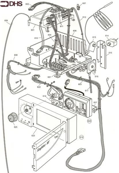 Exploded Diagram for CONTROL PANEL - CF/RS WITH PRO