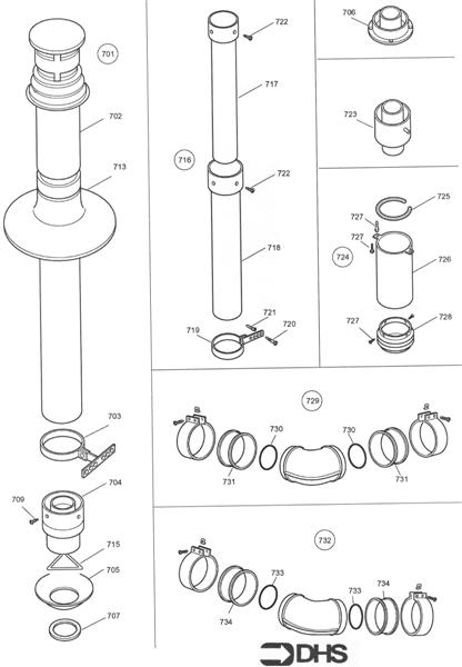 ALTERNATIVE FLUE KITS2 logo