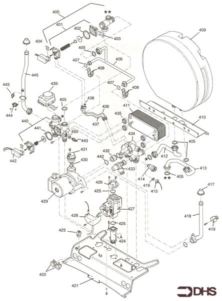 Exploded Diagram for HYDRAULICS