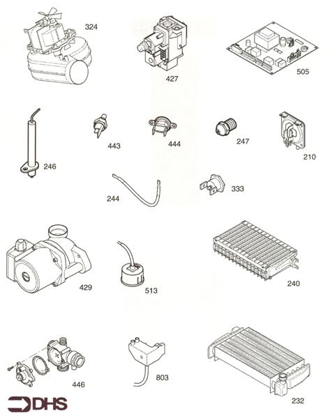 SHORT PARTS LIST logo
