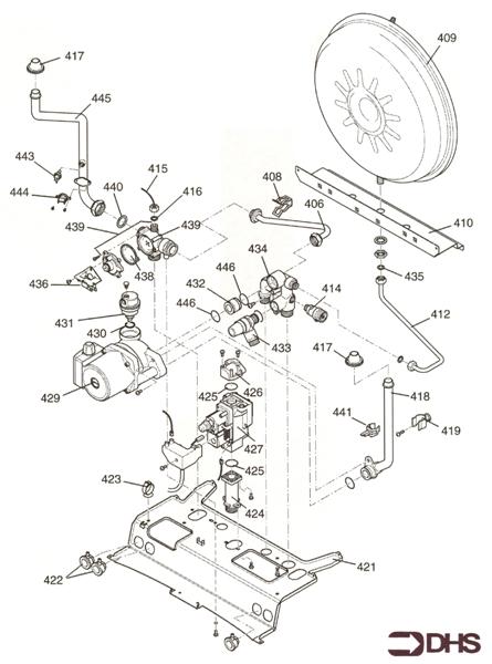 Exploded Diagram for HYDRAULICS