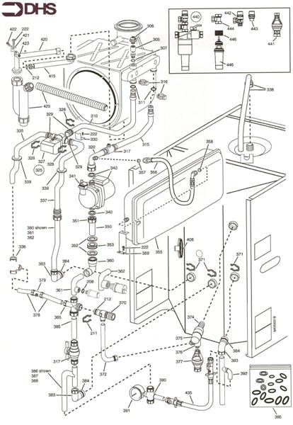 Exploded Diagram for HYDRAULICS - INLET CONTROL GRO