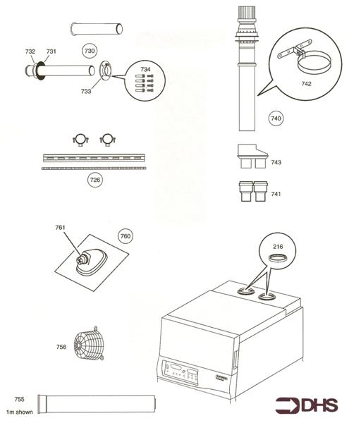 Exploded Diagram for FLUE KIT SPARES